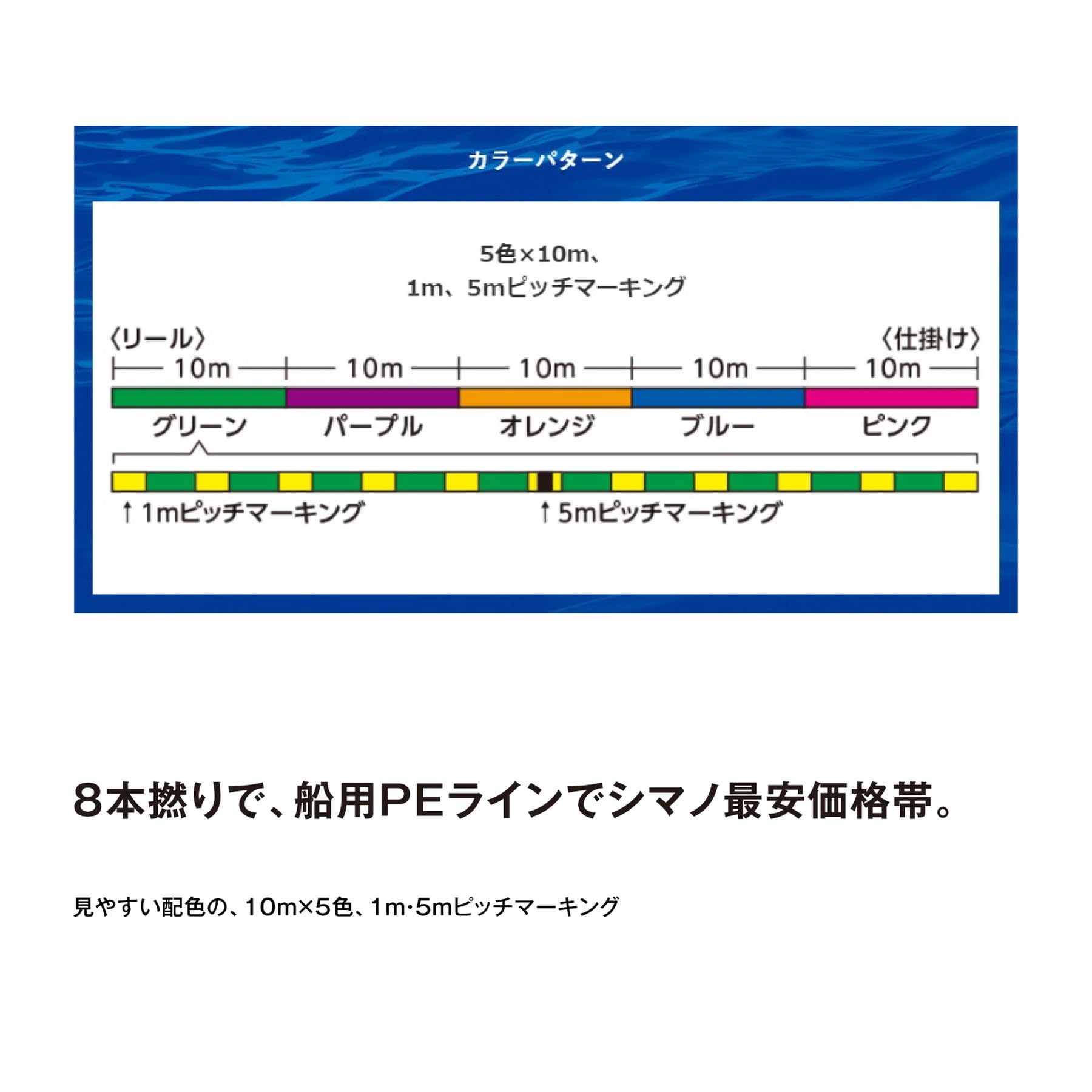 Amazon.co.jp: シマノ(SHIMANO) PEライン タナトル 8 300m PL-F78R 5号