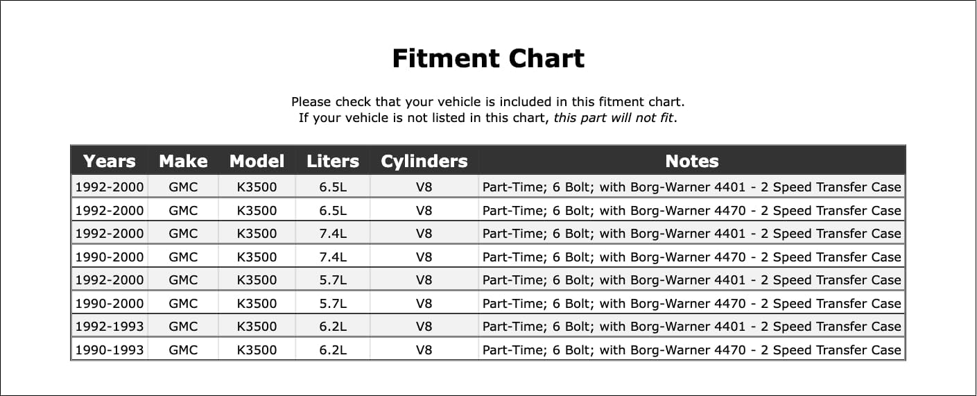 Transfer Case Gasket Compatible With GMC K3500 2000 1999 1998 1997 1996 1995 1994 1993 1992 1991 1990 P-5151284