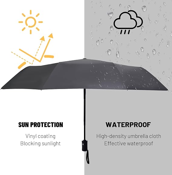 SY COMPACT Travel Umbrella Windproof Automatic Unbreakable UV Protection