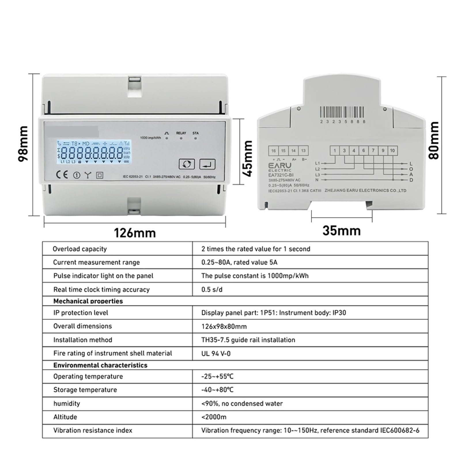 Compteur d'énergie, Tuya ZigBee triphasé bidirectionnel énergie KWh Compteur Moniteur wattmètre Prise en Charge Modbus RTU 3 * 85/190V ou 230/400VAC