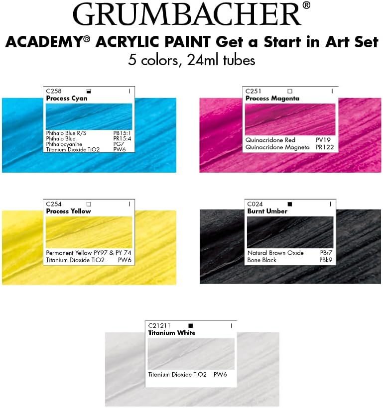 Grumbacher Academy Acrylic Get a Start in Art Set, Includes 2 Canvas Panels, Mixing Guide, 3 Brushes, Palette, Palette Knife and More (AASTARTSET)