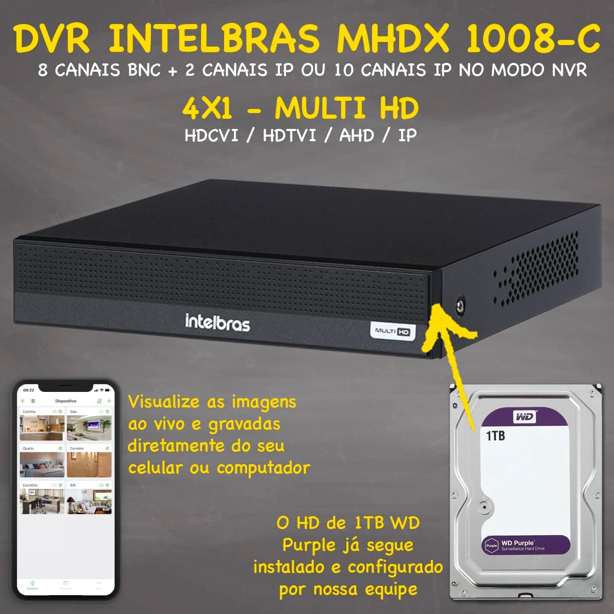 Review Kit CFTV 5 Câmeras Full HD DVR Intelbras Testado por 30 dias