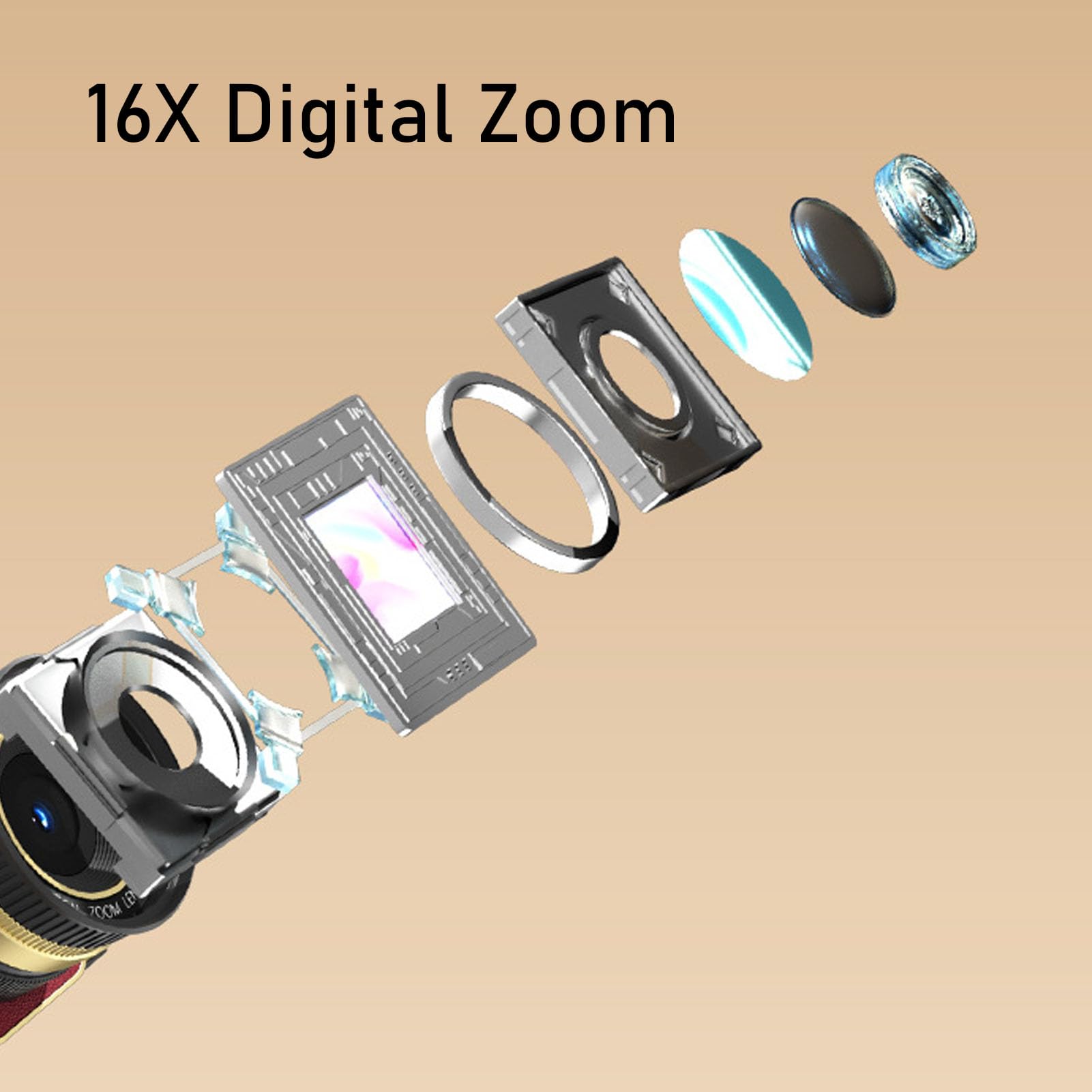Amazon | Jiawu ビンテージデジタルカメラ、12MP 2.7K HD オート