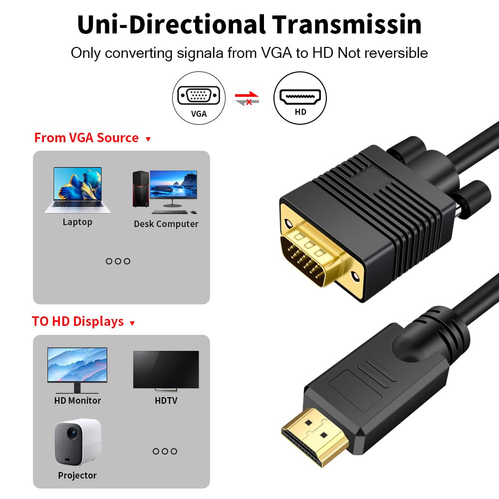 Cavo da VGA (sorgente) a HDMI (Display) da 7,6 m con audio, VGA a HDMI, cavo convertitore compatibile con computer / proiettore / laptop a monitor/TV/desktop