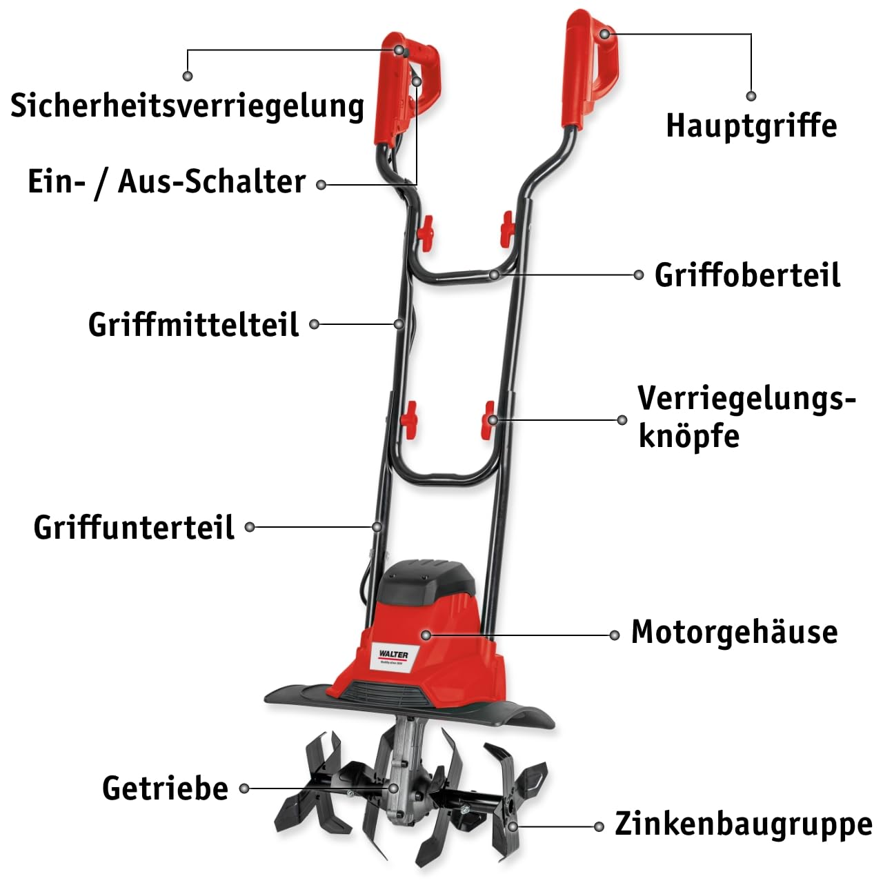 WALTER Gartenfräse 1200 W – Leistungsstarke Elektro-Motorhacke, Ergonomischer Doppelhandgriff, Zwei-Punkt-Sicherheitsschalter, Robuster Stahlrahmen, Ideal zum Ebnen und Graben, Bodenhacke, Bodenfräse