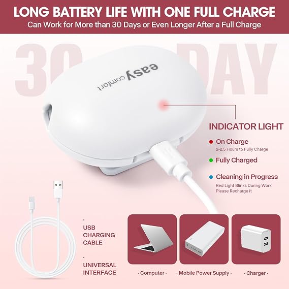 Toothbrush Cleaner Case, Portable USB Charging, White