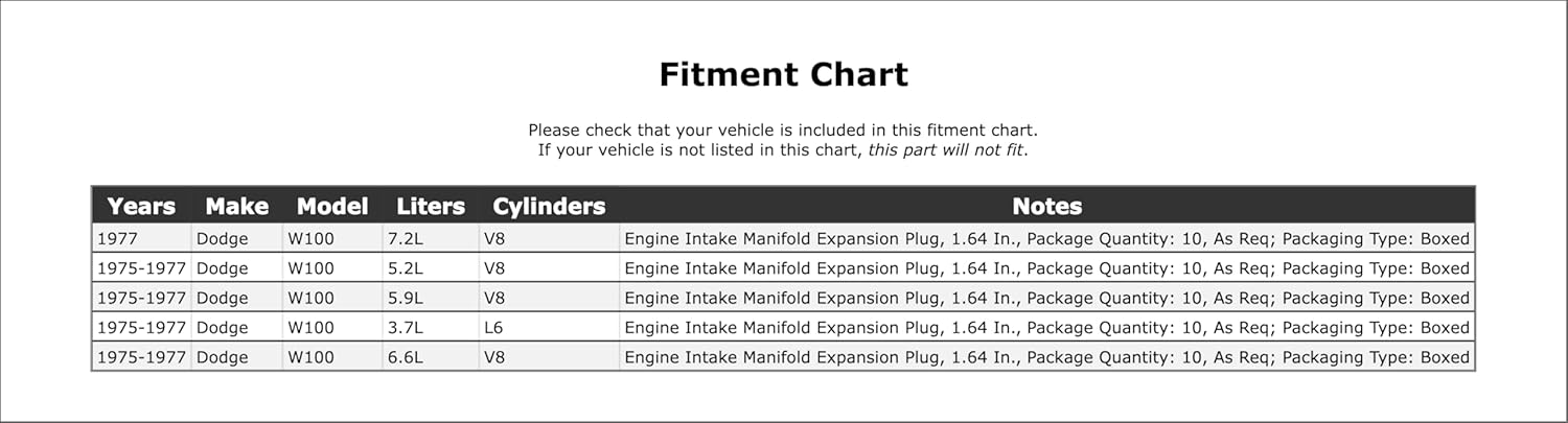 Engine Intake Manifold Expansion Plug Compatible with Dodge W100 1977 1976 1975 P-1499147