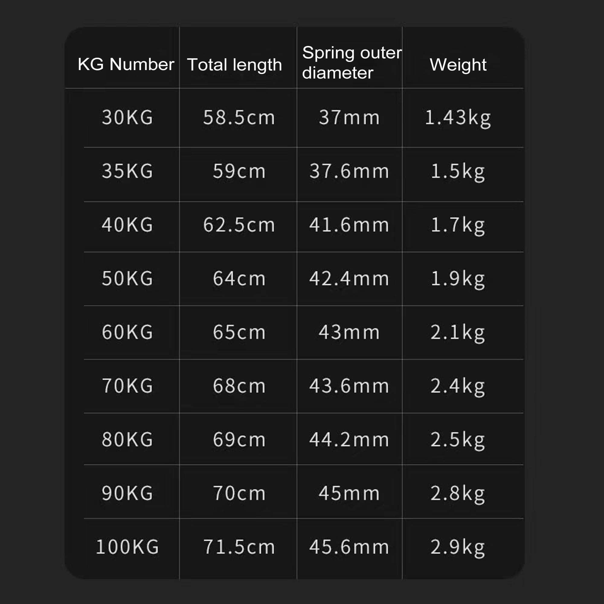 Regulowany przenośny ekspander klatki piersiowej do treningu siłowego | Sprzęt do treningu na bicepsie tricepsie ramię i przedramię | 40 kg - 100 kg narzędzie fitness