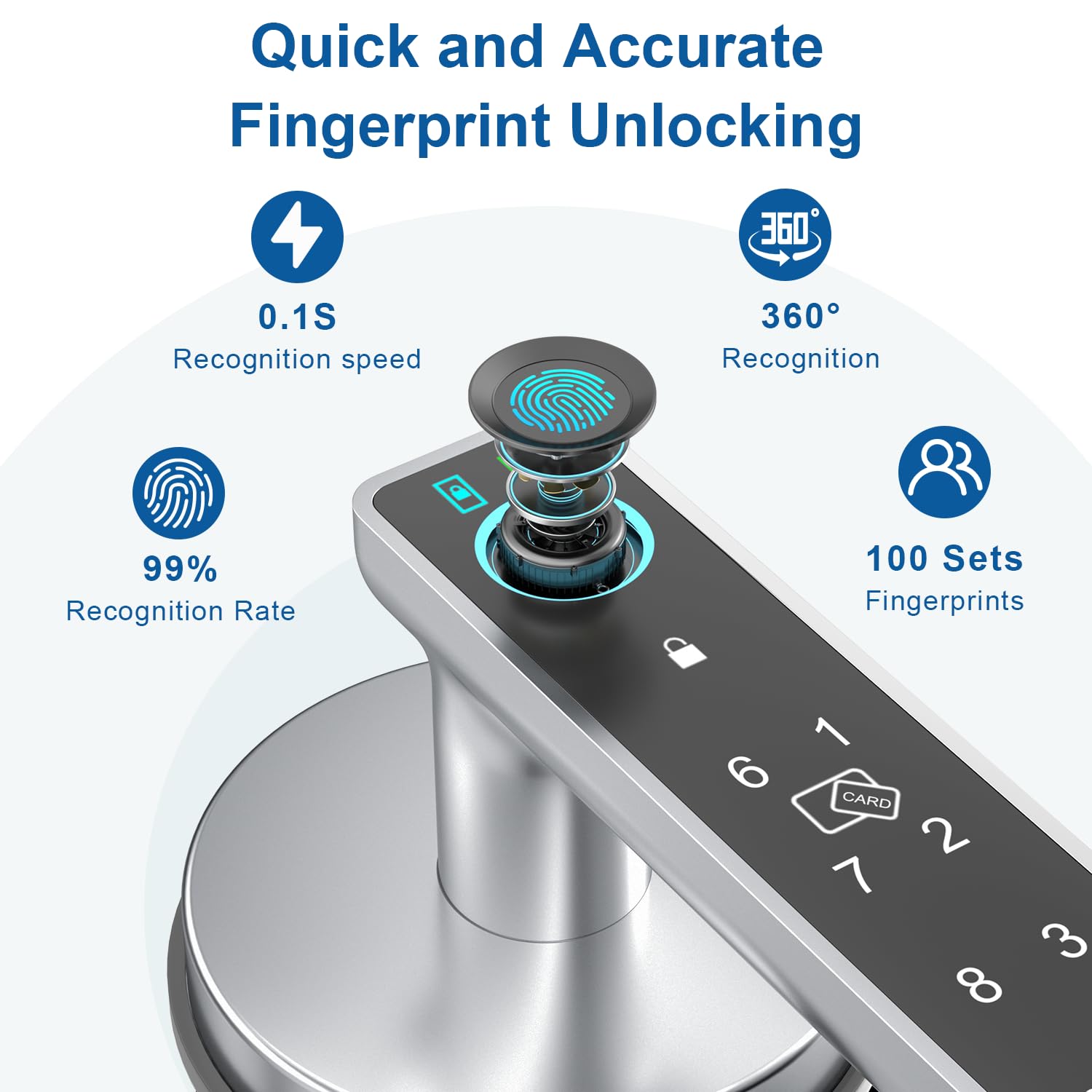 Fingerabdruck-Türschloss, Fingerabdruck-Türknäufe Daumenabdruck Türknauf mit App-Steuerung/Fingerabdruck/IC-Karten/Codes/Schlüssel, Smart Lock für Schlafzimmer Home Apartment Grau