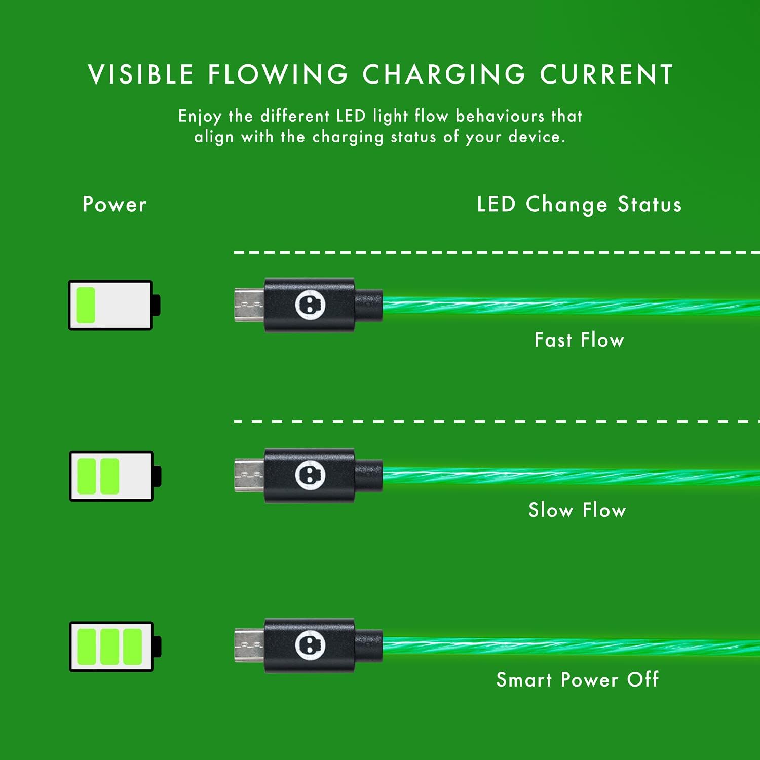 Visible Flowing Charging Current LED Indicator
