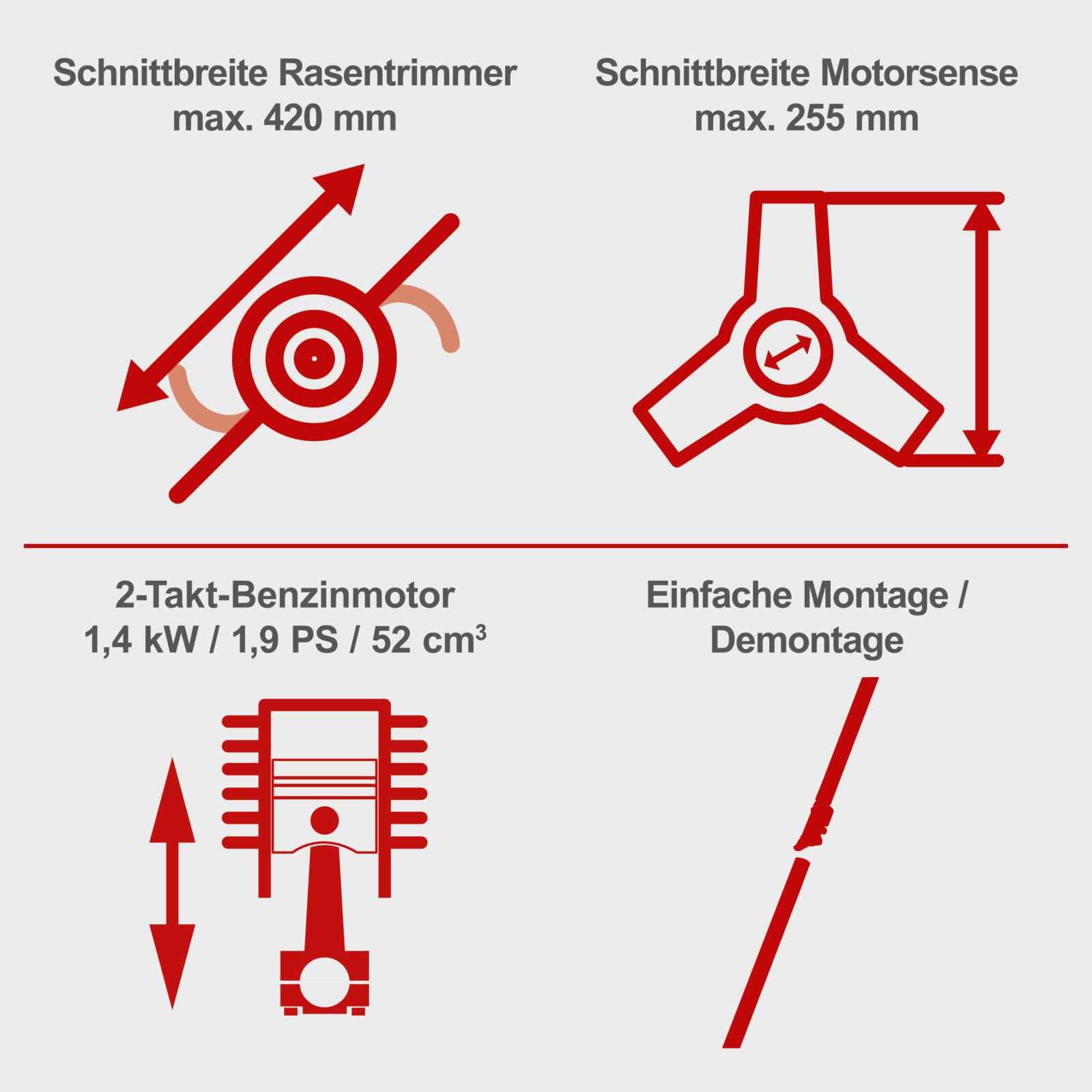 Desbrozadora PBC520 de 52 cc - SCHEPPACH