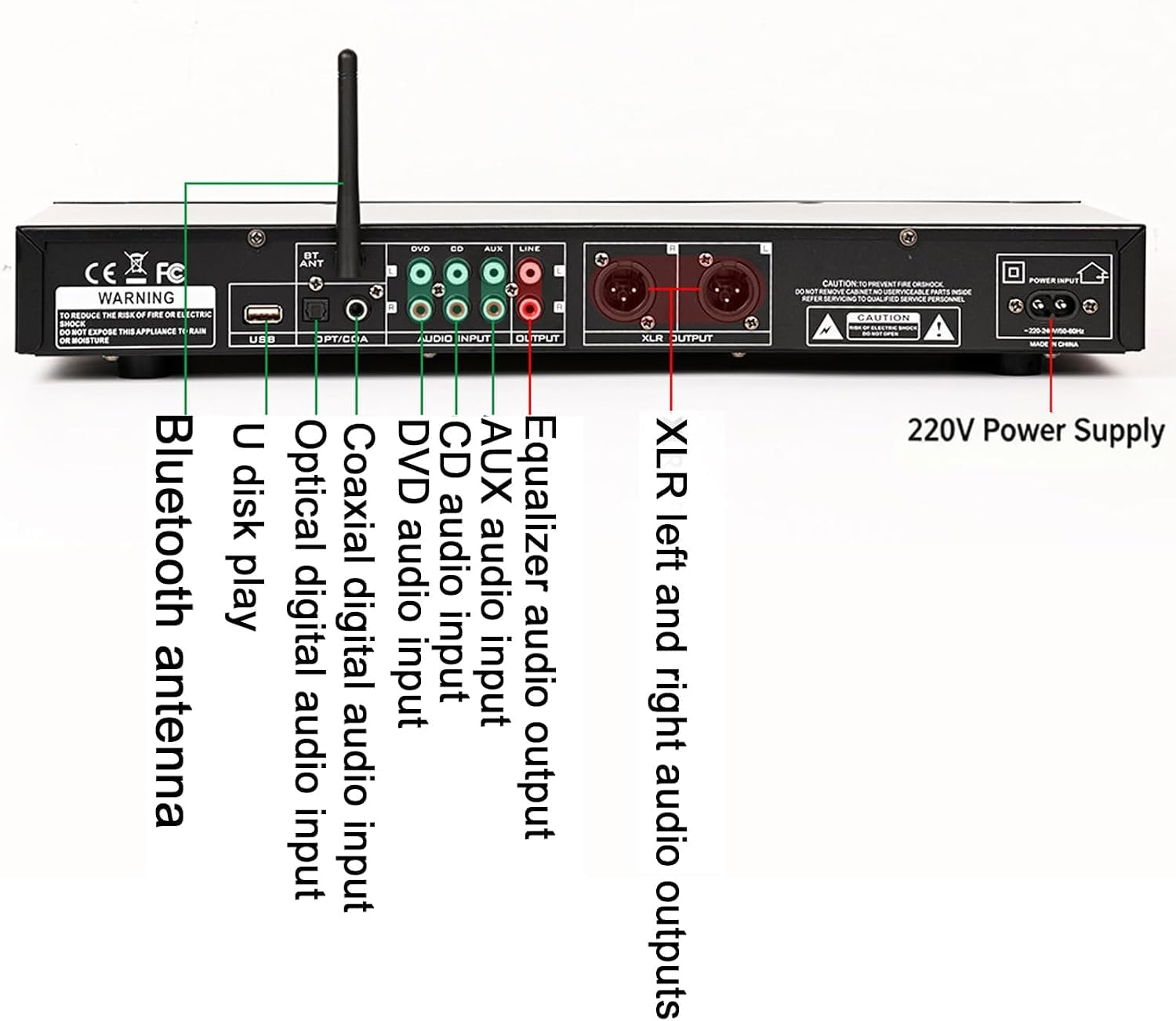 NGARY 31-pasmowy korektor graficzny, profesjonalny cyfrowy procesor audio, 12 trybów rytmicznych, z pilotem i kablem audio, optyczne cyfrowe wyjście audio koncentryczne zielony ekran