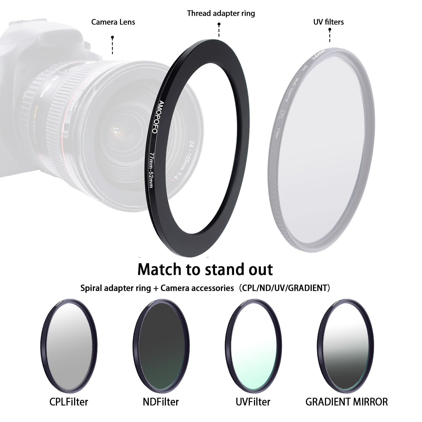vhbw anello adattatore step-up da 39 mm a 42 mm compatibile con obiettivo fotocamera - Adattatore filtro, metallo, nero