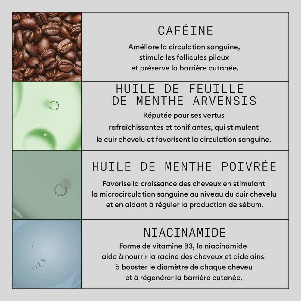 Nioxin