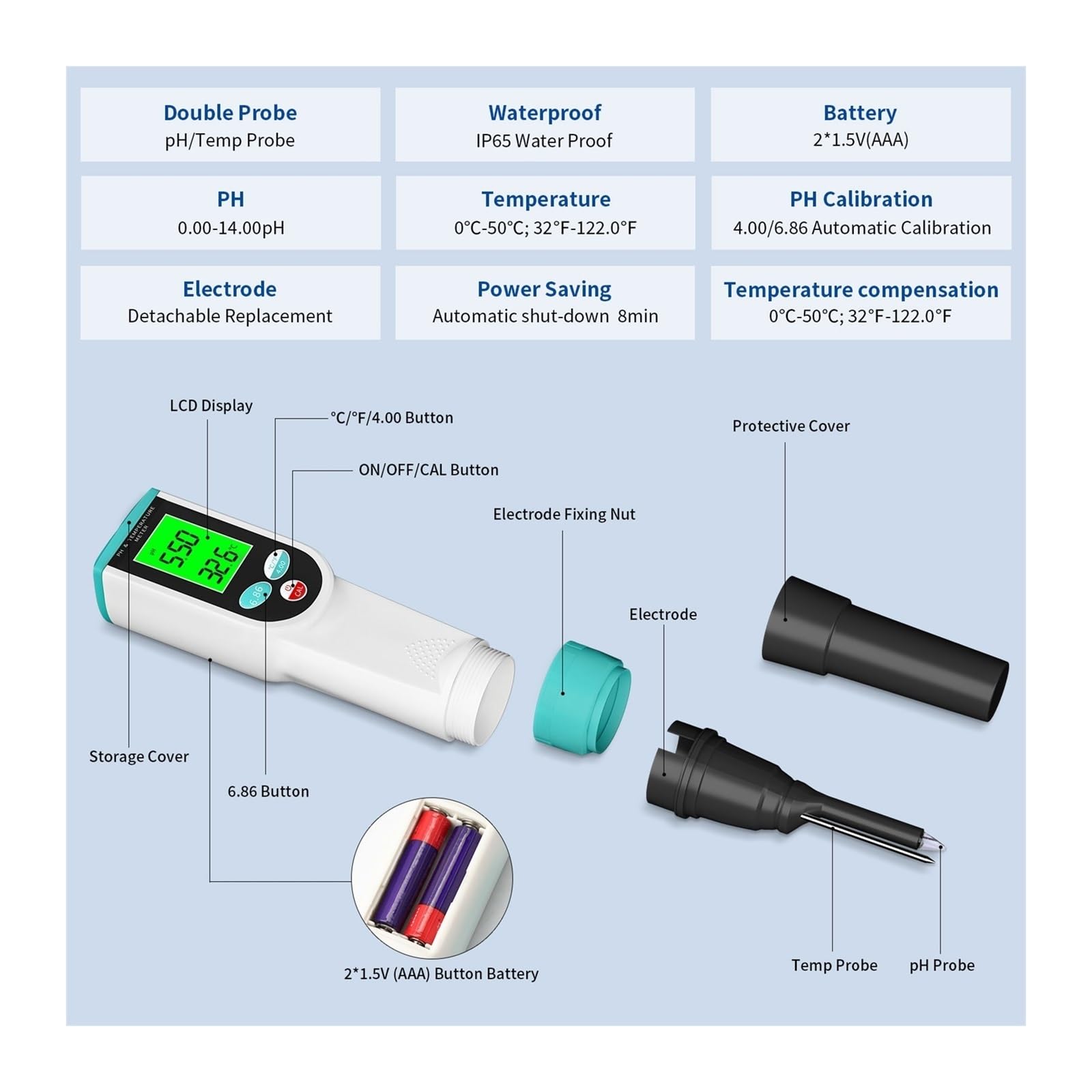 Equipo de Prueba de Agua, Medidor de pH Alimentos 0,00~14, Probador Temperatura Sensor Alta precisión Analizador acidez for Carne Enlatado Queso Masa Agua