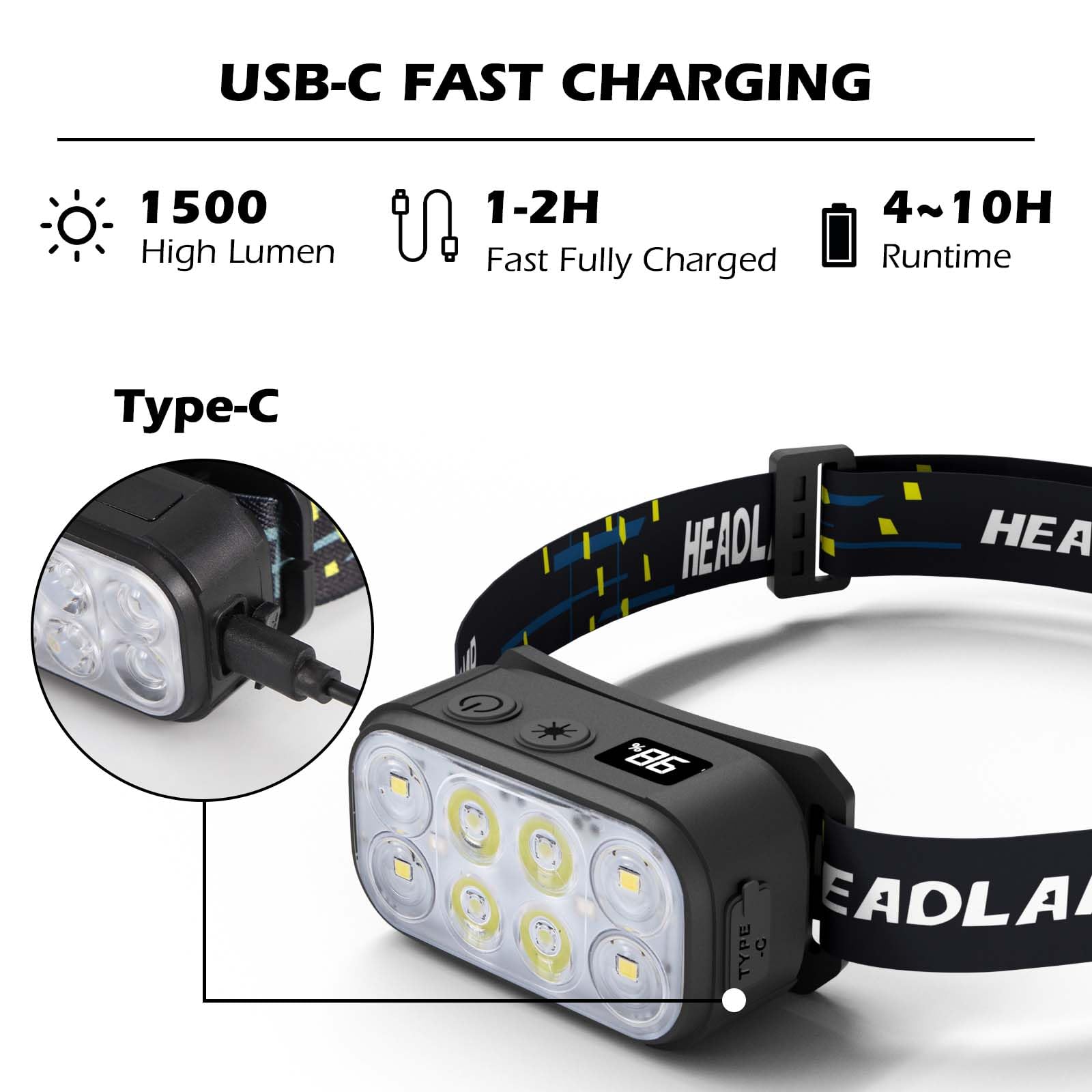 Stirnlampe Wiederaufladbar 2 Pack Super Helle LED Kopflampe 1500 Lumen 12 Modi Bewegungsmelder Wasserdichte Stirnlampen für Stirn für Camping, Laufen, Angeln, Klettern