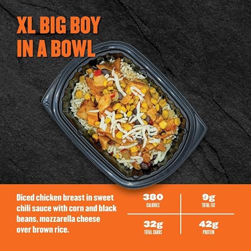 Clean Eatz High Protein Meal Plan Kit, Prepared Frozen Meals, Calorie-Controlled Entree Pack, High Calorie, Nutrients Dense, Pack of 6 Prepared Meals, Single Serving, Lunch & Dinner