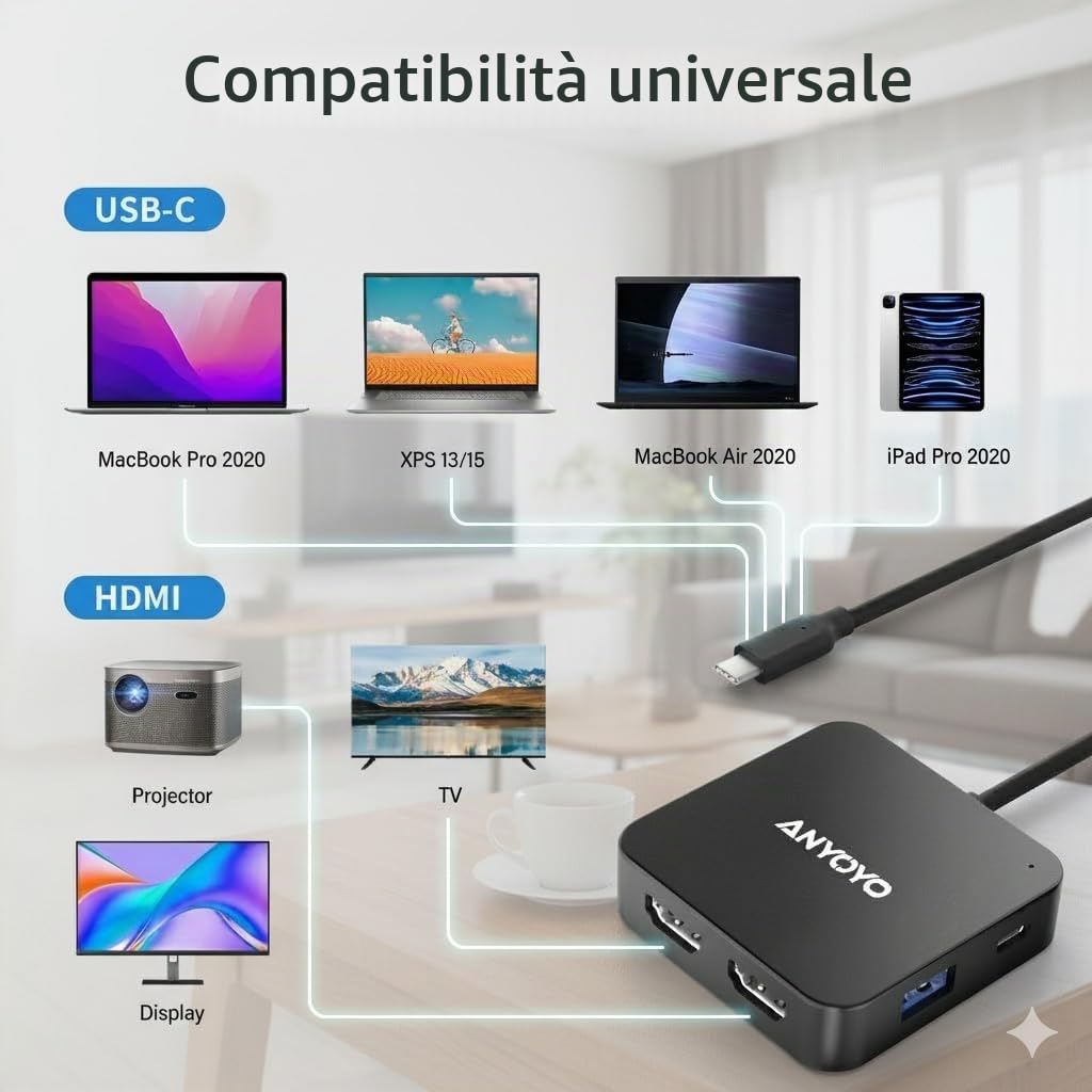 Docking Station 2 monitor, Dual 4K 60Hz HDMI Adapter USB C Hub Dual 4K HDMI, USB C Date, 100W PD, USB 3.0, USBC Docking Station per MacBook Air/Pro/Dell/HP/Surface/Lenovo