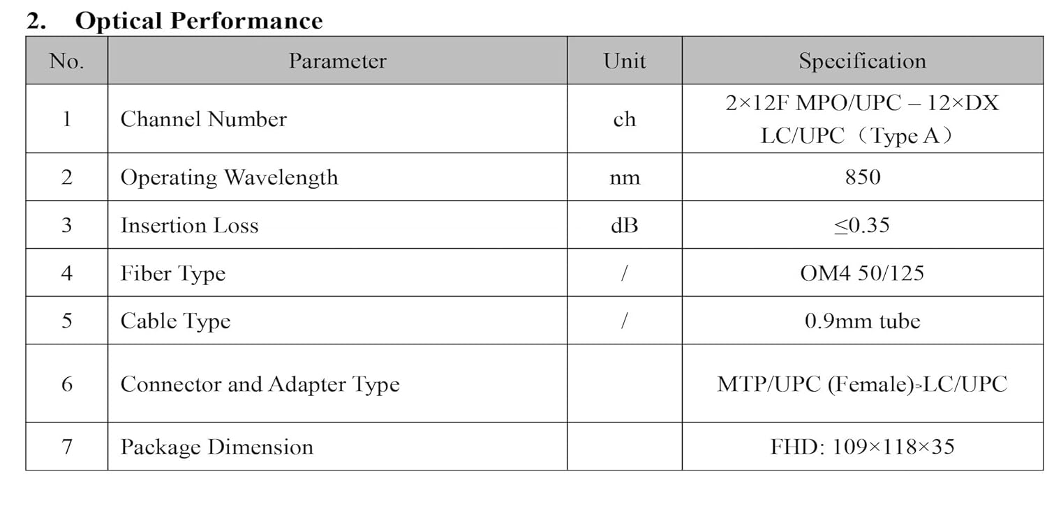FHD MPO-LC Cassette, OM4 Multimode, Type A, 24 Fibers, 2 x MPO-12 (Male) to 12 x LC Duplex (Aqua), 0.35dB Max