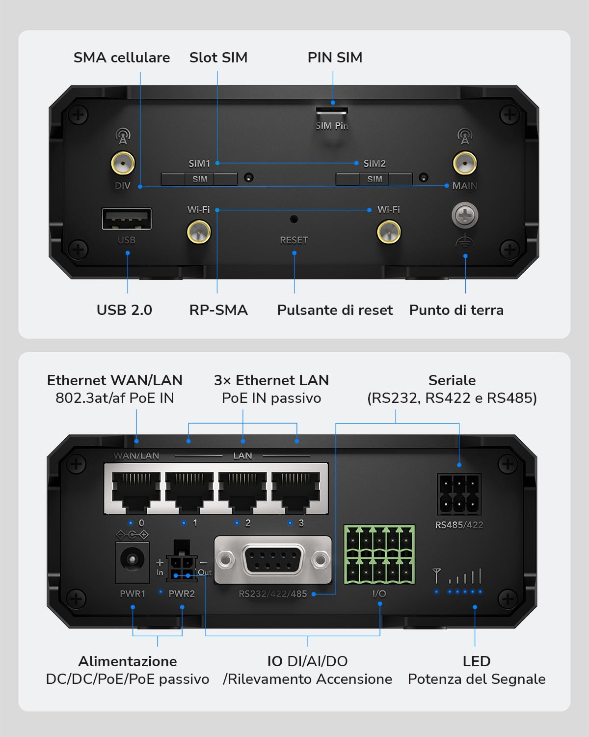 Router Wi-Fi industriale Cudy 4G LTE N300 Cat 4, doppia SIM, RS232/422/485, IP30, alimentazione PoE, controllo tramite app o web, guida DIN, montaggio a parete, IR04