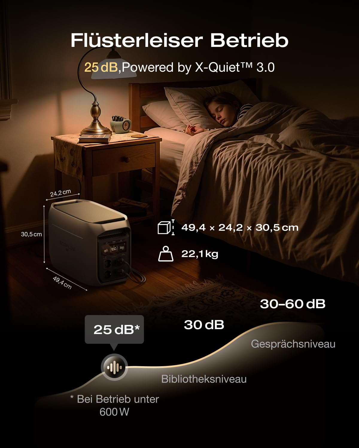 ECOFLOW DELTA 3 Max Plus tragbare Powerstation 2 048 Wh, 0% VAT WLAN Stream Mikrowechselrichter 800W, erweiterbar auf 10 kWh, 3000 W AC-Ausgang, 0–80% Ladung in 47 Min, Solarstrom für Haus, Camping