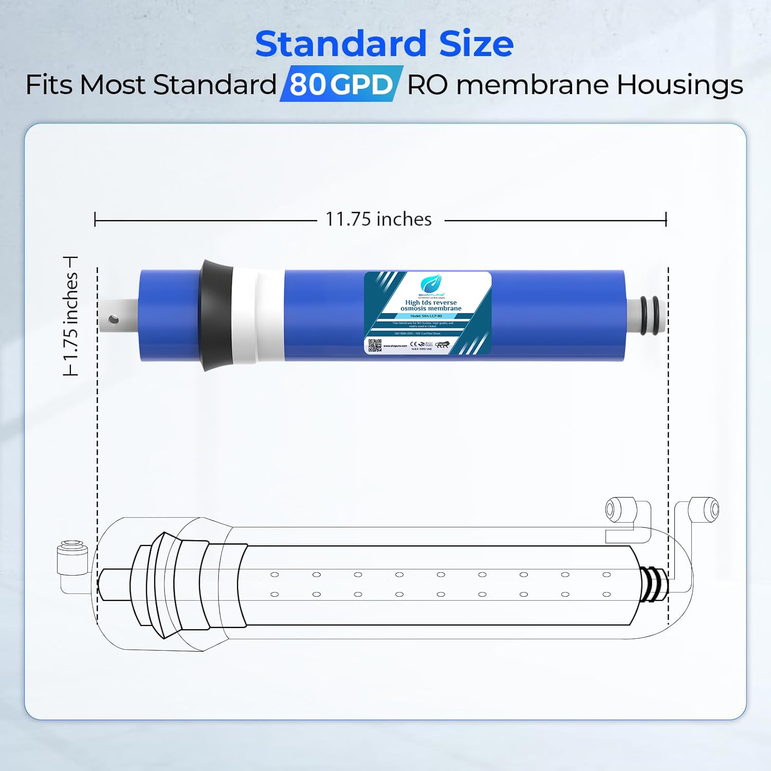 Shapure RO Service Kit - Replace Filters Yearly -2