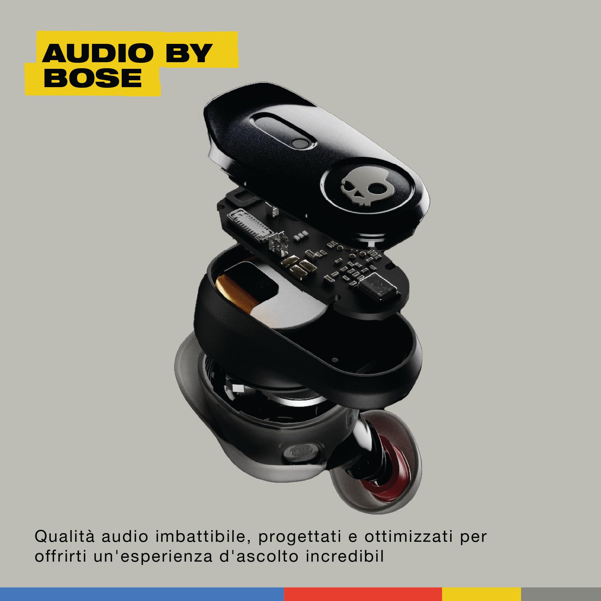 Bose Method 360 ANC Wireless Earphones - Soundproof Eargear - Dettaglio