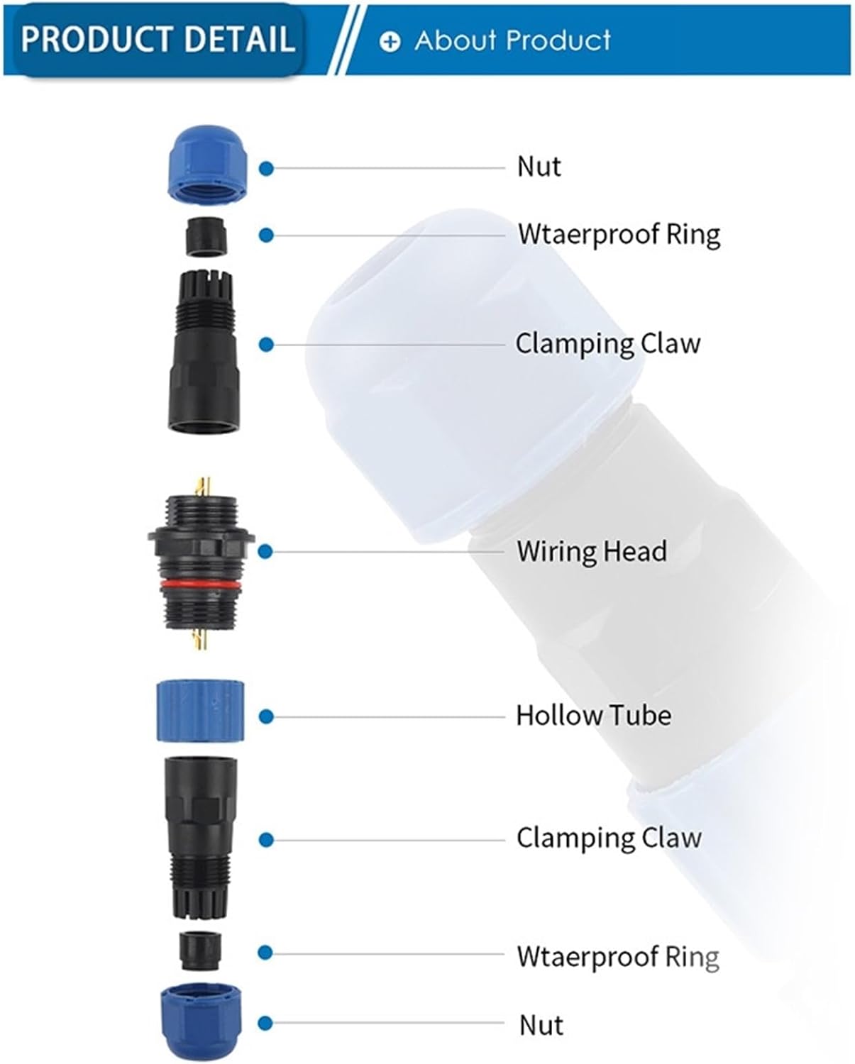 1PCS SP20 Straight Docking Waterproof Wire Connector 1 Pin to 14 Pin Welding Type IP68 Industrial Electrical Cable Connectors(SP20-3D)