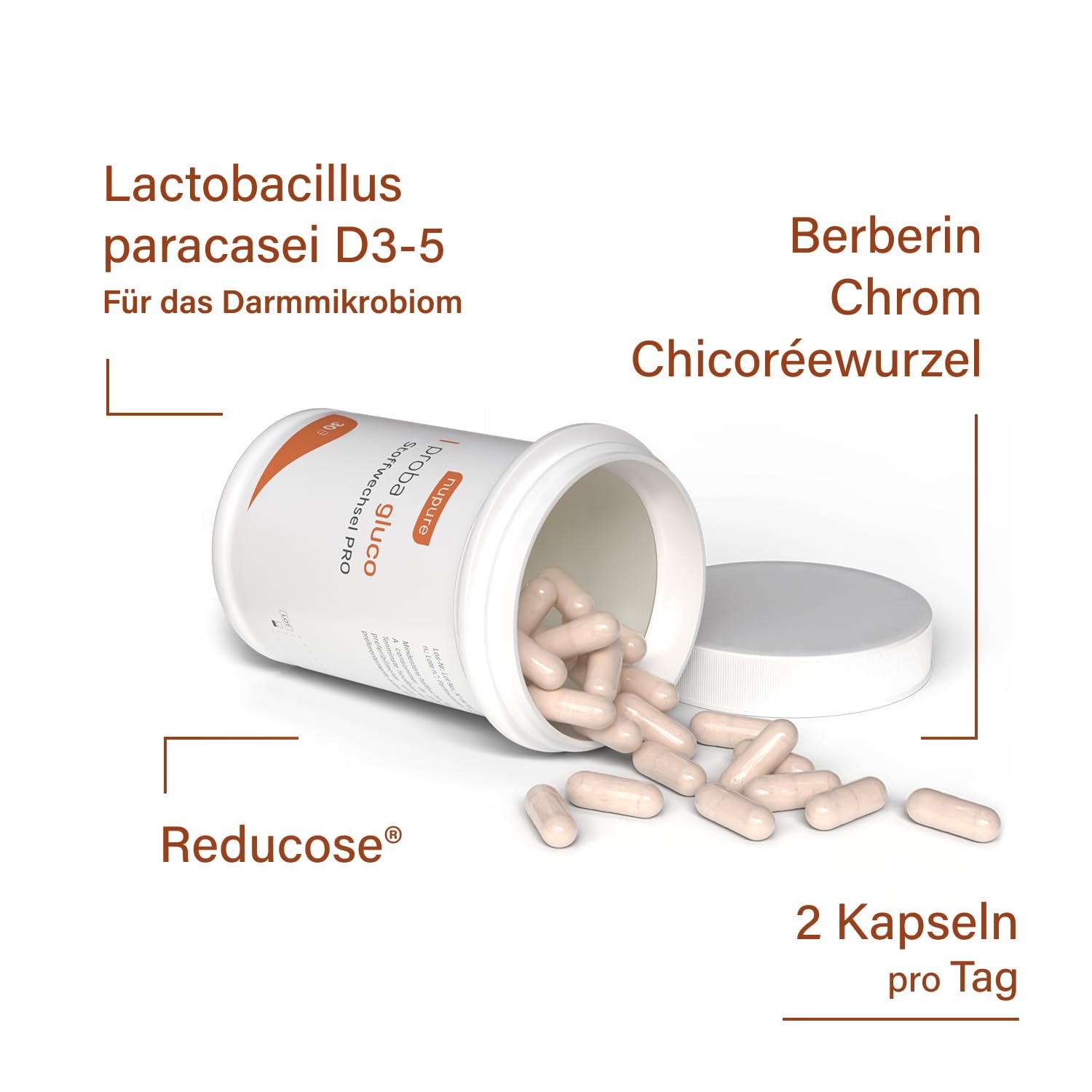 Nupure® Gluco Lactobacillus Proba Stoffwechsel PRO – 5-in-1-Stoffwechsel-Booster hochdosiert mit Berberin, Chrom, Reducose®, unterstützt Appetitkontrolle & Blutzuckerspiegel, vegan, 30 Kapseln