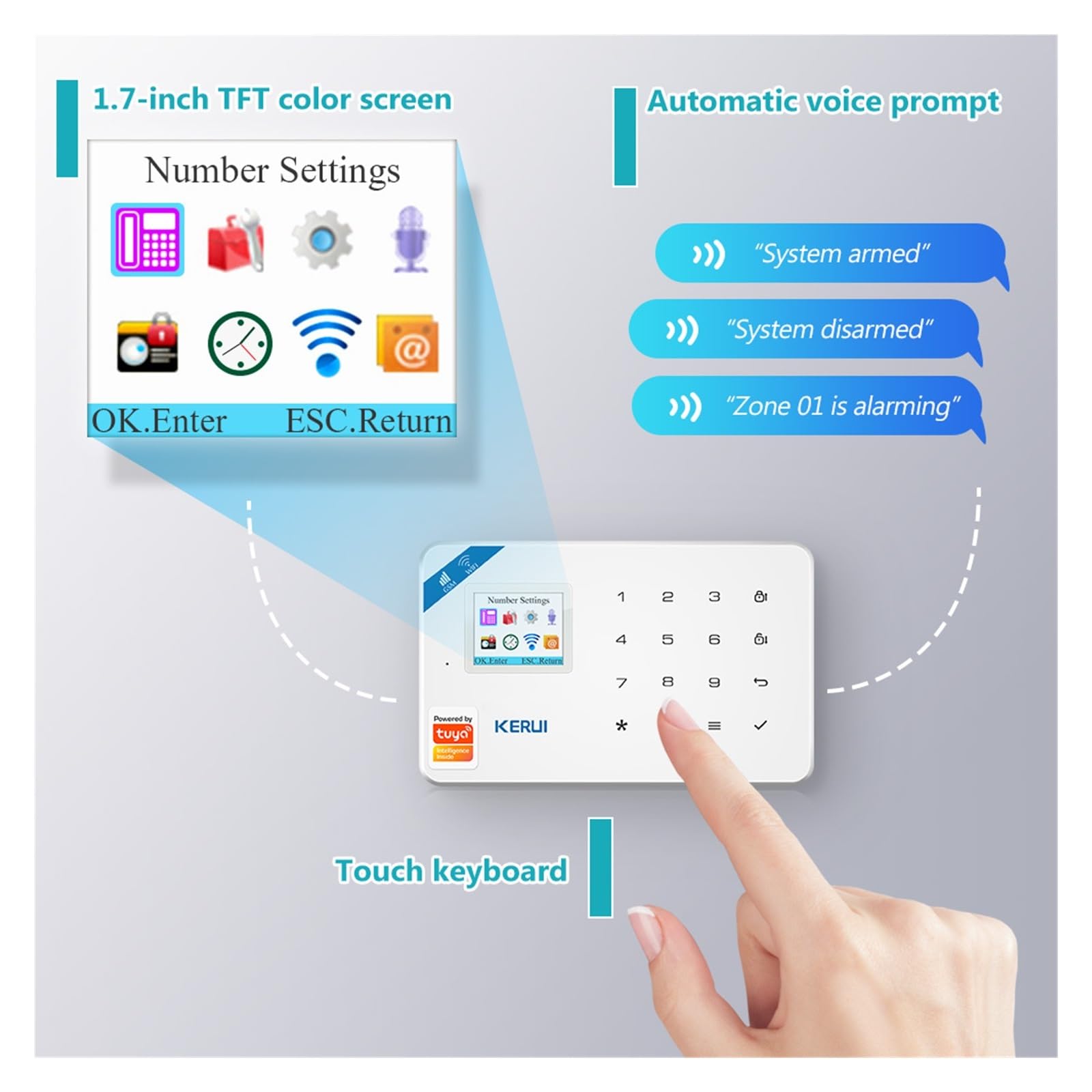 Sistemi Sicurezza Casa Di Allarme W181 Unità Centrale WIFI GSM Sensore Porta Wireless Intelligente Supporto Antifurto Controllo APP(KIT 2)