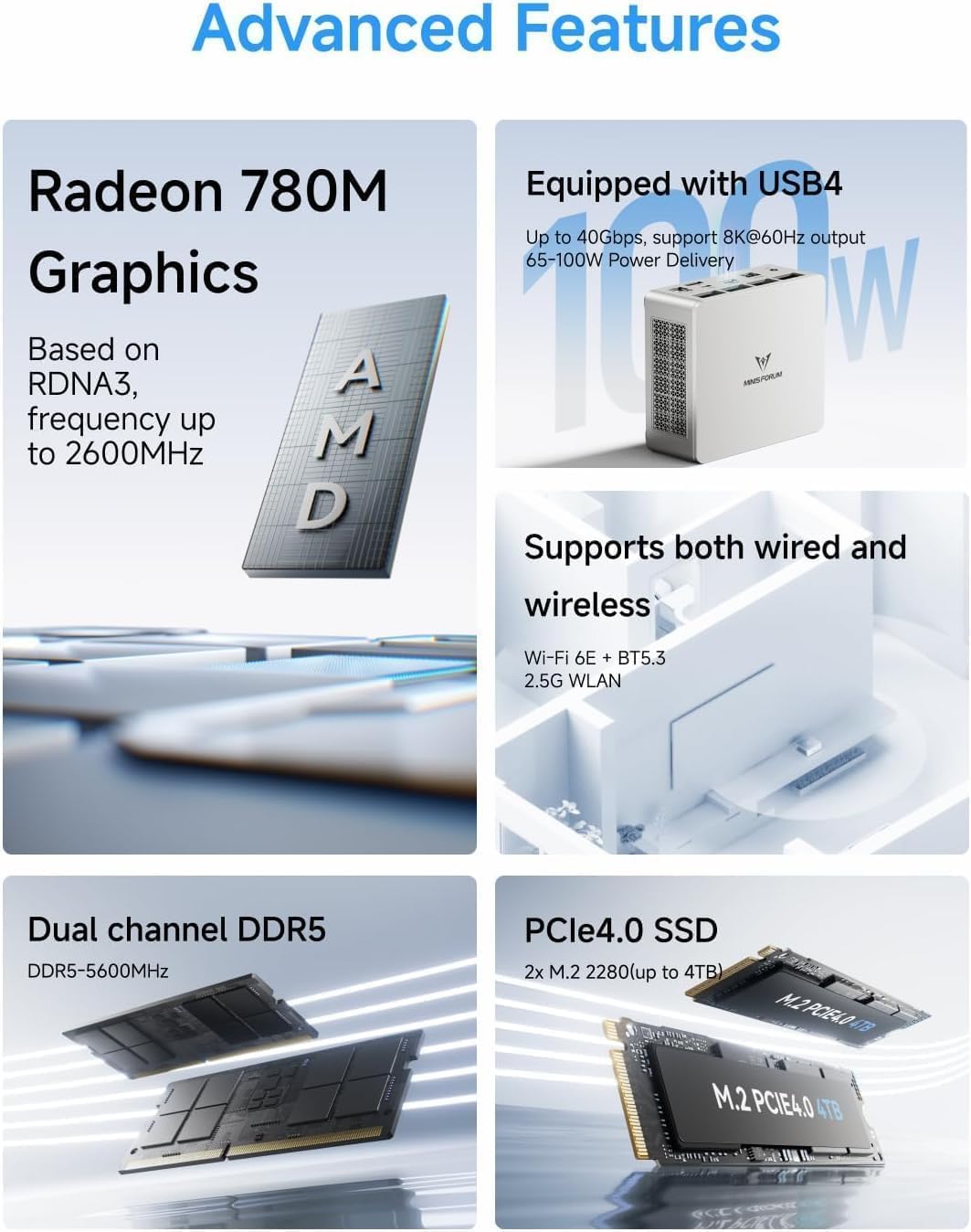 MINISFORUM Mini PC UM870 Slim, AMD Ryzen 7 8745H CPU 8C/16T fino a 4,9 GHz, versione barebone senza DDR5/PCIe4.0 SSD/OS, scheda grafica AMD Radeon 780M, HDMI/USB 4/DP, RJ45 2,5G, WiFi, BT