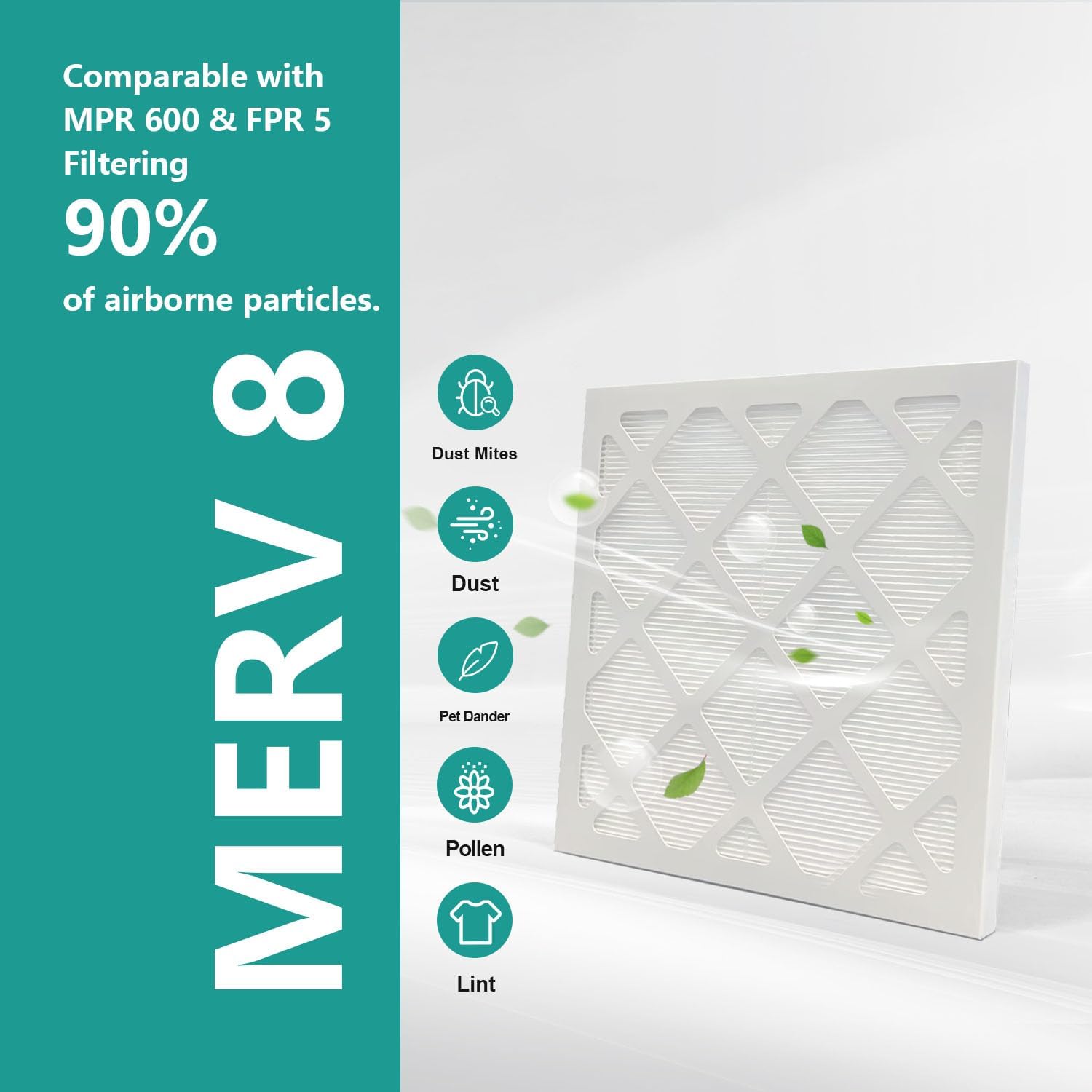 14x14x1 Air Filter 2 Pack MERV 8 Upgraded Version-More Folds image 3