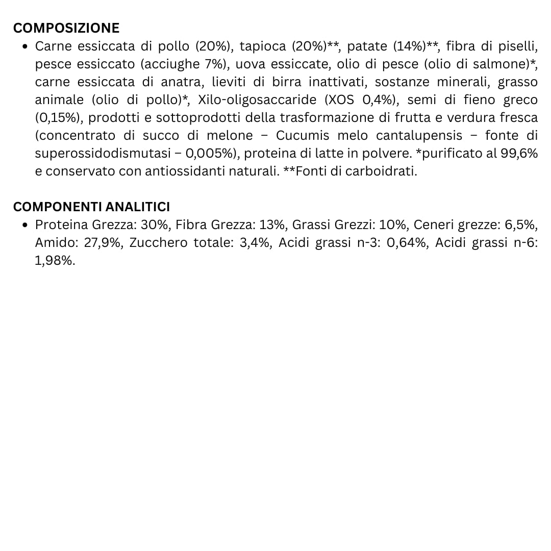 MONGE Cane VetSolution Diabetic Canine gusto Pollo con Acciughe | alimento secco completo e dietetico per cani formulato per il controllo dell’apporto di glucosio, Made in Italy, 1 confezione da 12kg.