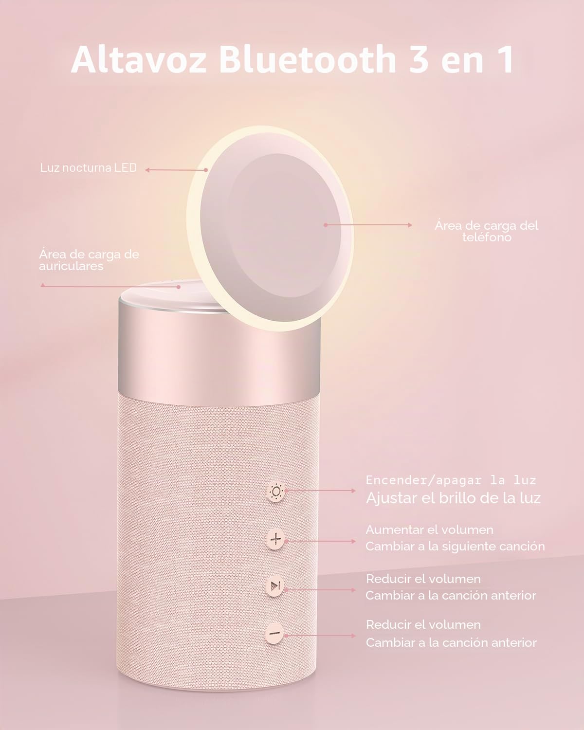 COLSUR Altavoz Bluetooth, Cargador Inalámbrico Magnético, Altavoz Inalámbrico Portátil con Luz Nocturna, Estación de Carga Inalámbrica 4 en 1 para iPhone 17/16/15/14/13/12 Series, AirPods Pro/4/3/2
