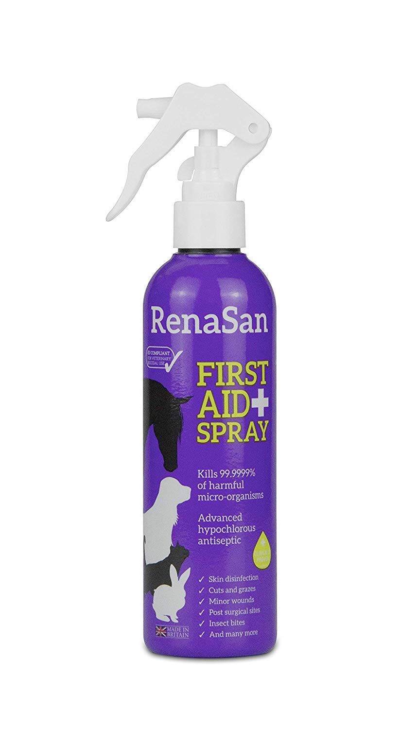 Buy RenaSan Animal First Aid Spray 250ml AlcoholFree Antiseptic