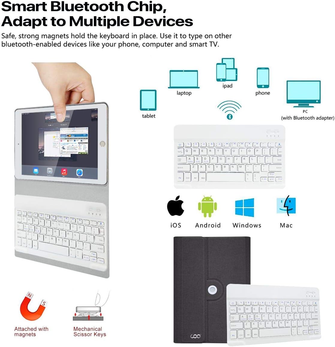 iPad Mini 4 Keyboard Case, COO Leather Case with Removable Bluetooth Keyboard, Built­-in Multi-Angle Stand Groove for Apple iPad Mini A1538/A1550 (Black)