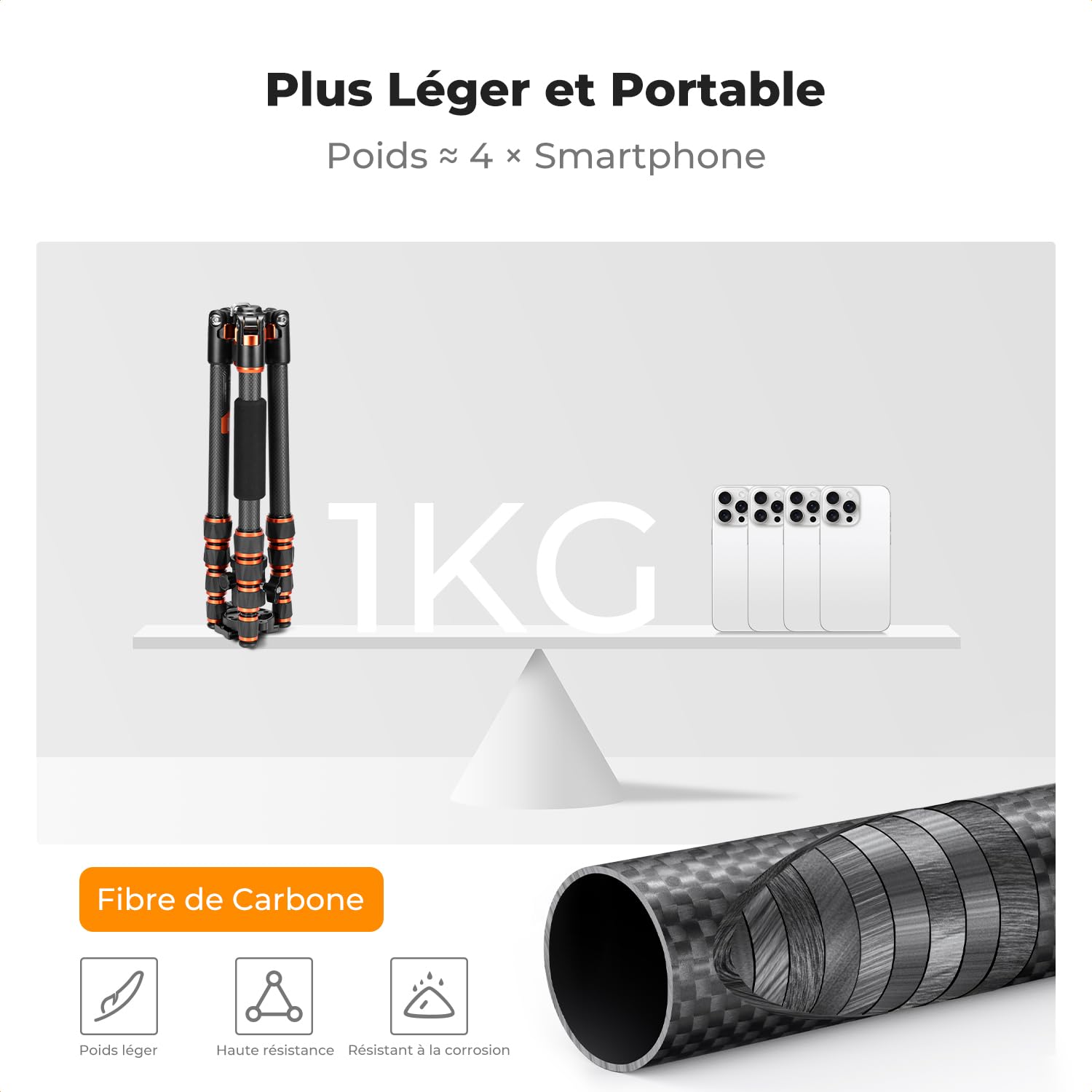 K&F Concept Trepied Carbone Monopode Appareil Photo 153cm, Trépied Professionel Compact A225C0 pour DSLR, Trepied Voyage Leger 5 Sections avec Rotule Metal Sac Transport Inclus Max:8kg