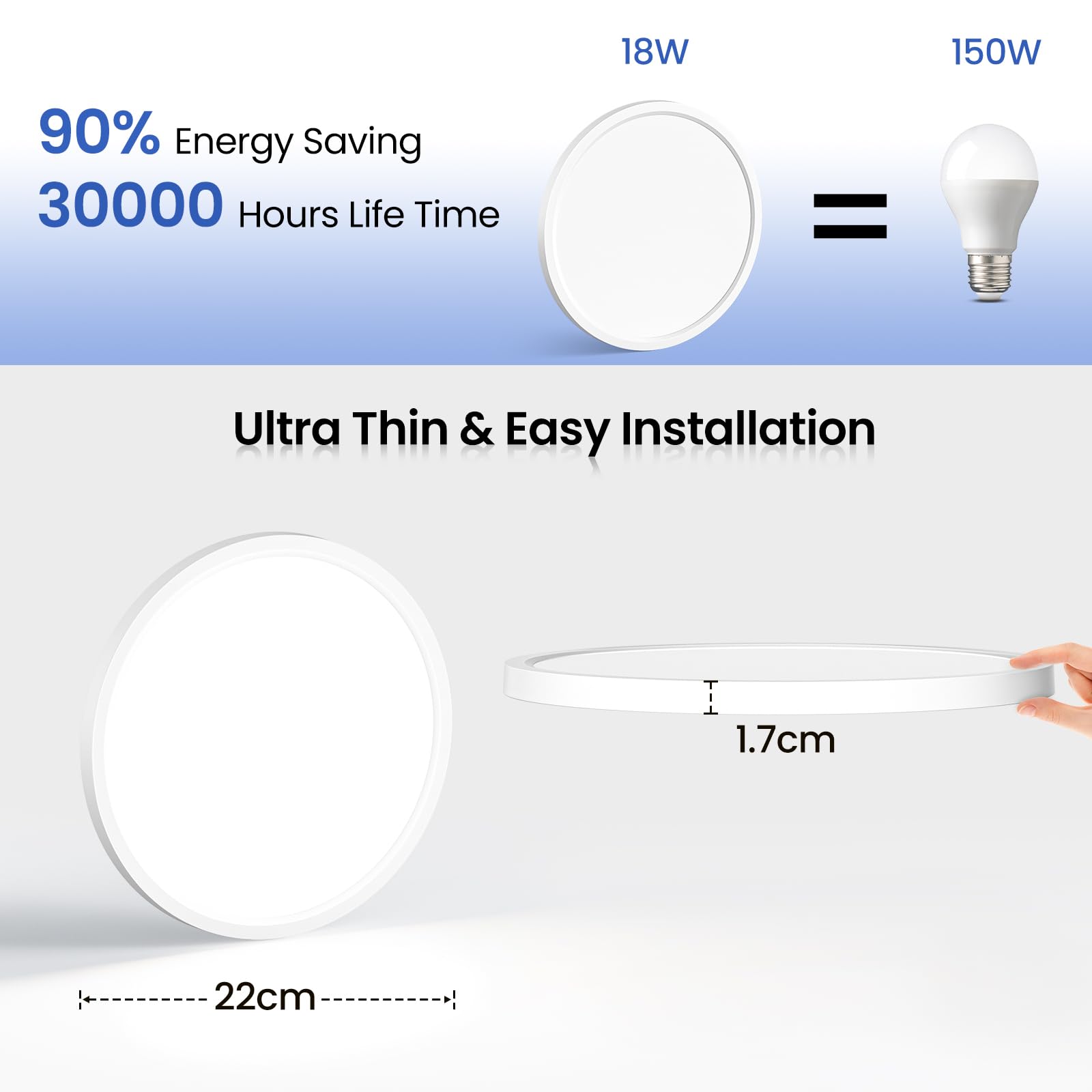 NIBSHOOM Plafoniera LED Soffitto Rotonda Piatta 6500K, 18W/1800LM/IP44 impermeabili Ultrasottile Plafoniere da Soffitto,Moderno Semplice Lampada LED Soffitto per Bagno Soggiorno Camera Cucina,220*17mm