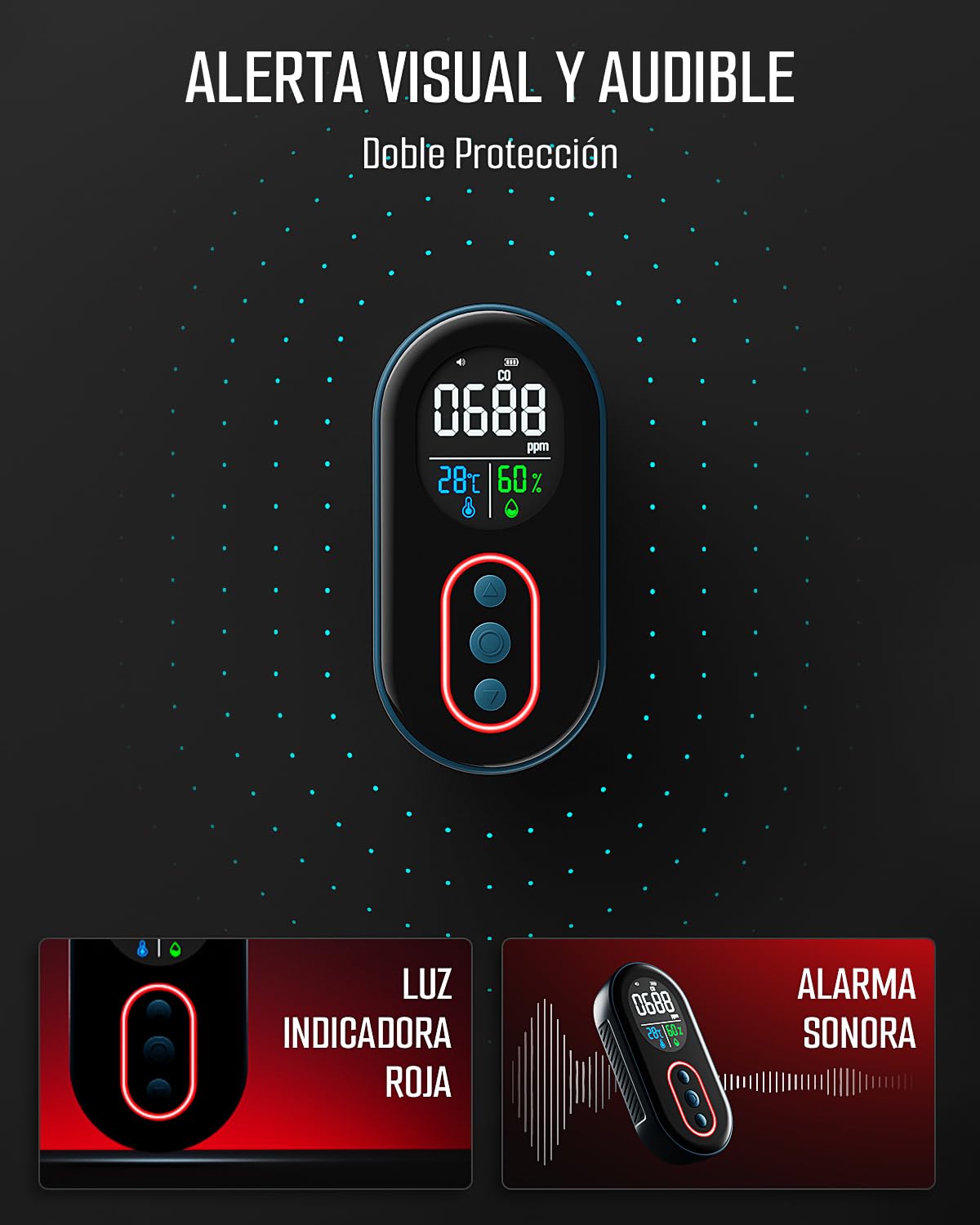 GasDoc DS-399 Detector de Monóxido de Carbono, Detector CO Portátil 3-en-1 Recargable con Alertas Sonoras & Visuales para Viajes Camping, Medidor de CO para Casa, Coche Tienda de Campaña - Azul Oscuro