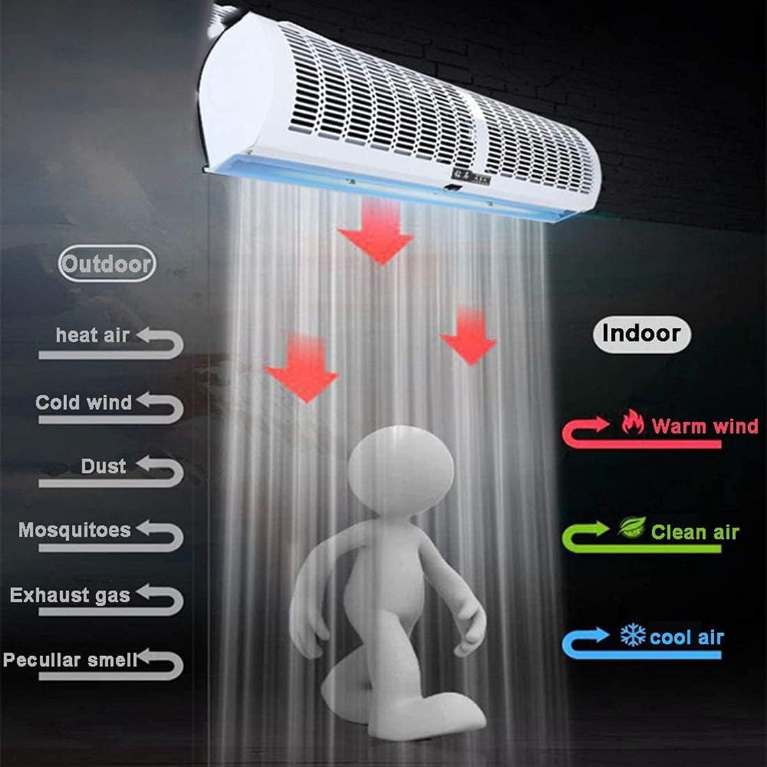 Machine À Rideau d'air Ultra-Mince Et Silencieuse Commerciale, Machine À Rideau d'air Blanc avec Télécommande, Ventilateur Mural, Froid Chaud, Adapté à la Maison, au Bureau et à (Size:100CM)