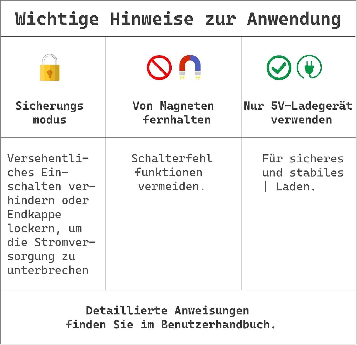 Sofirn HS21 Stirnlampe LED Wiederaufladbar, Kopflampe 2200 Lumen, Adventure Light Stirnlampe mit Rotlicht, Gelblicht & Weißlicht Geeignet für Wandern, Bergsteigen, Arbeiten und Notbeleuchtung