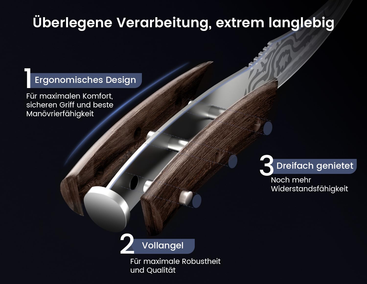 SYOKAMI Steakmesser Set 6 Teilig, 12,2cm Glattes Steakmesseraus japanischem Edelstahl mit hohem Kohlenstoffgehalt und Holzgriff, Damastmuster, Full-Tang-Design, Haarscharf