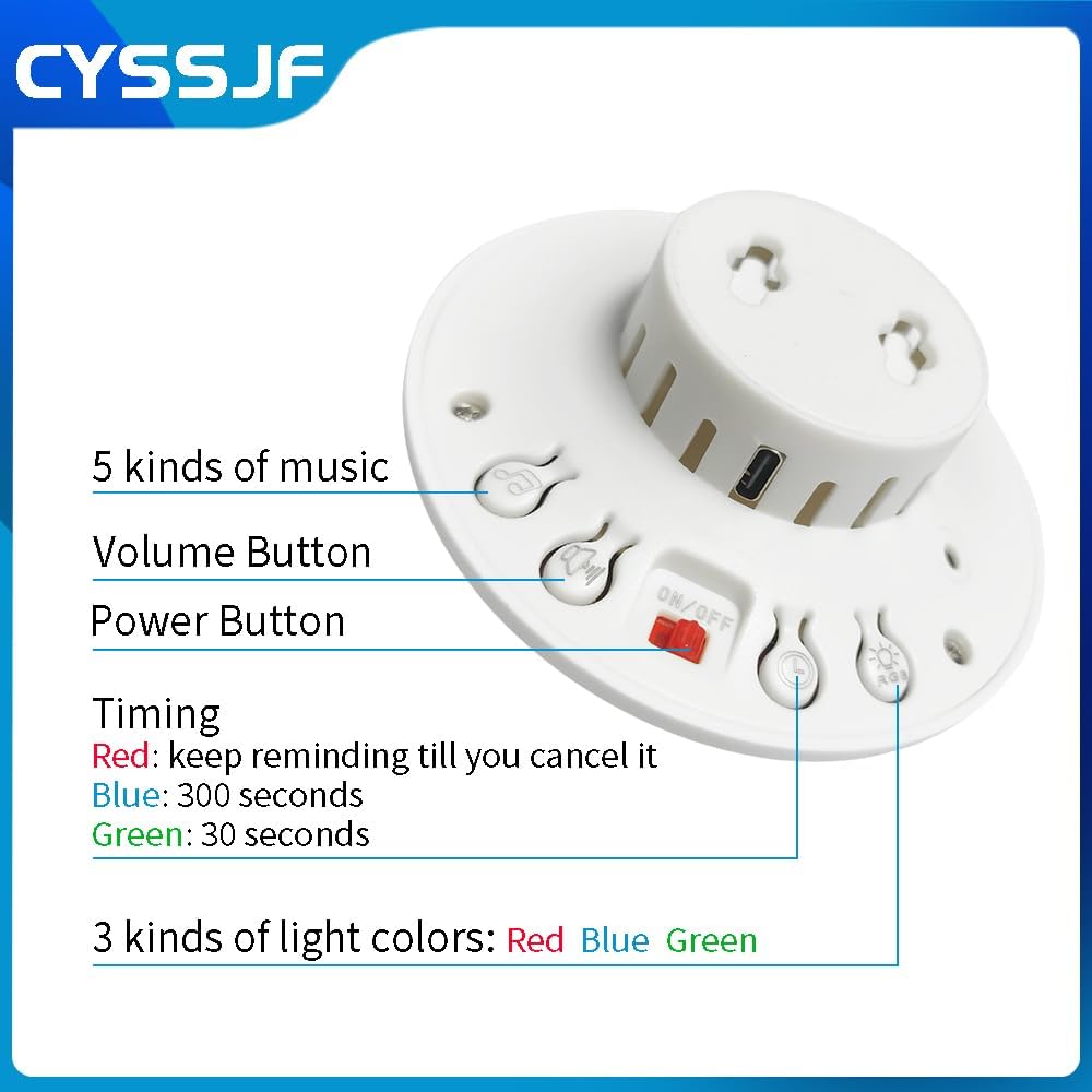 Disabled Person Toilet Alarm with Pull Cord & Waterproof Wrist SOS Buttons, Long Range Medical Alert System for Elderly, Nurse Call Alert for Home Care & Hospital Use