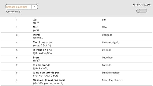 Aprendemos palavras francesas com Smart-Teacher