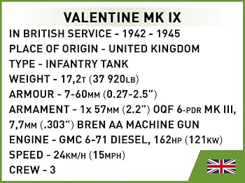 Amazon.com: COBI Historical Collection WWII Renault R35, Valentine