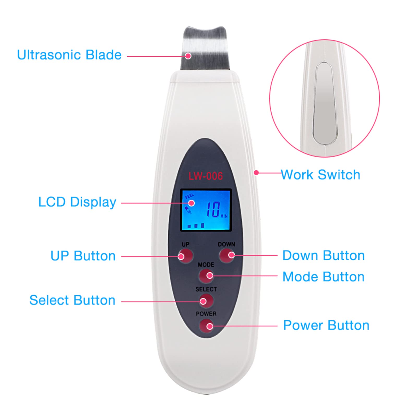 Scrubber Ad Ultrasuoni per La Pelle, Macchina per La Pulizia Profonda della Scrubber Ad Ultrasuoni con Display a LED, Macchina per L'ascensore della Pelle del Viso con Pala Sbucciata