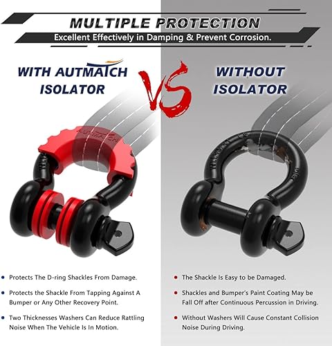 Vista 47 de AUTMATCH - Juego de 2 arandelas aislantes de grillete con anillo en D, 2 aislantes de grillete de goma y 4 arandelas para grillete de 3/4 pulgadas