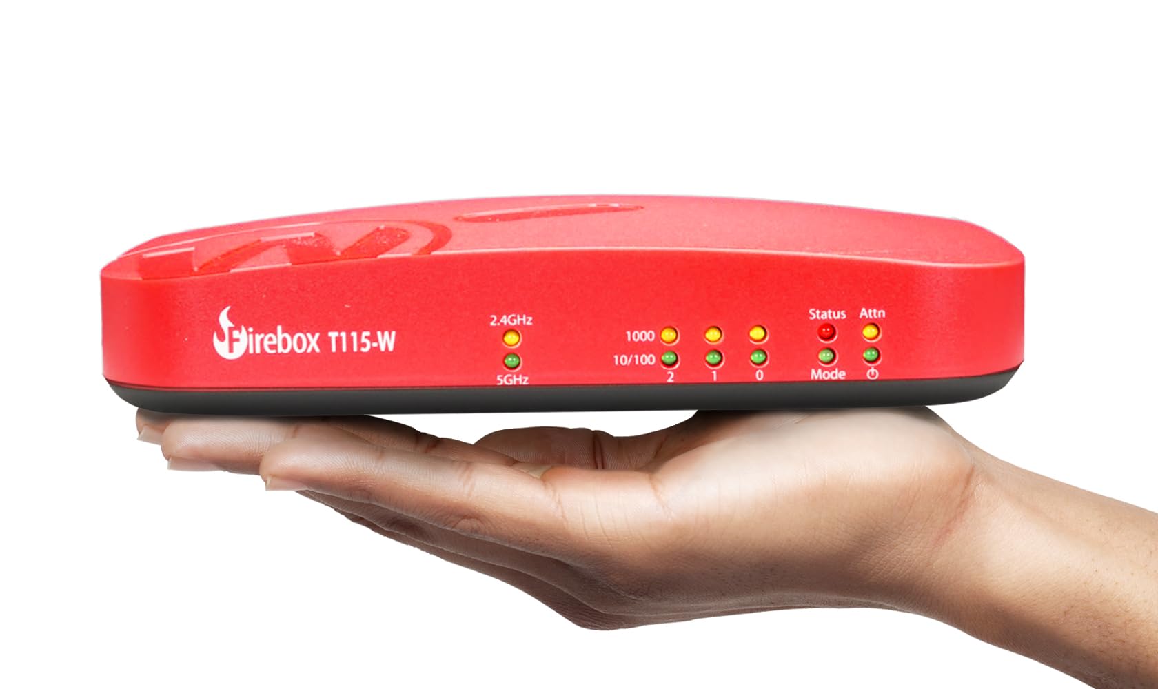 Amazon.com: WatchGuard Firebox T115-W with 3 Year Standard Support
