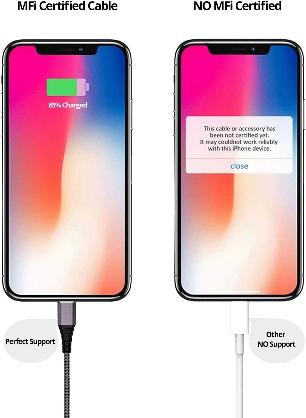 iPhone Charger, K123 Keytech Apple MFi Certified Lightning Cable, 6.6ft Nylon Braided USB Syncing & Charging Cord for iPhone Xs/Xs Max/XR/X/8/8 Plus/7/7 Plus/6/6 Plus/5, iPad, iPod & More