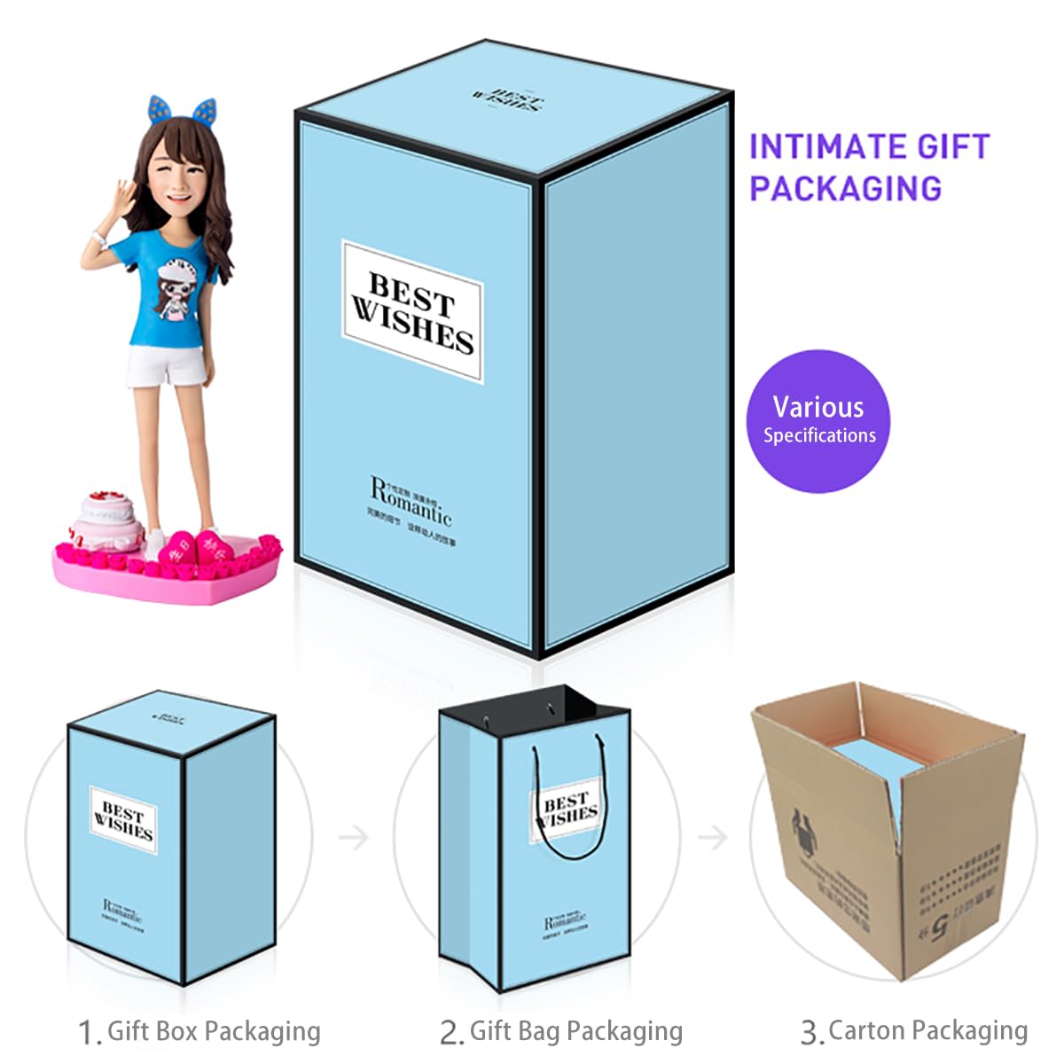 Figura de Bobblehead Personalizada de Regalos de cumpleaños Hechos a Mano para Novio, Novia, papá, mamá, Jefe, Oficina, compañero de Trabajo, Pareja y Familia